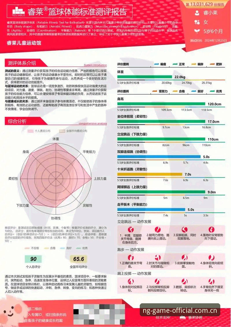 资深用户分享：NG体育平台安全性实测评估与使用心得