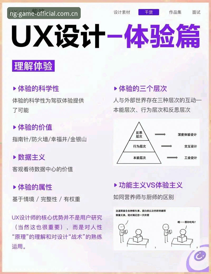揭秘NG体育互动服务真相：用户体验与行业趋势的深度解析