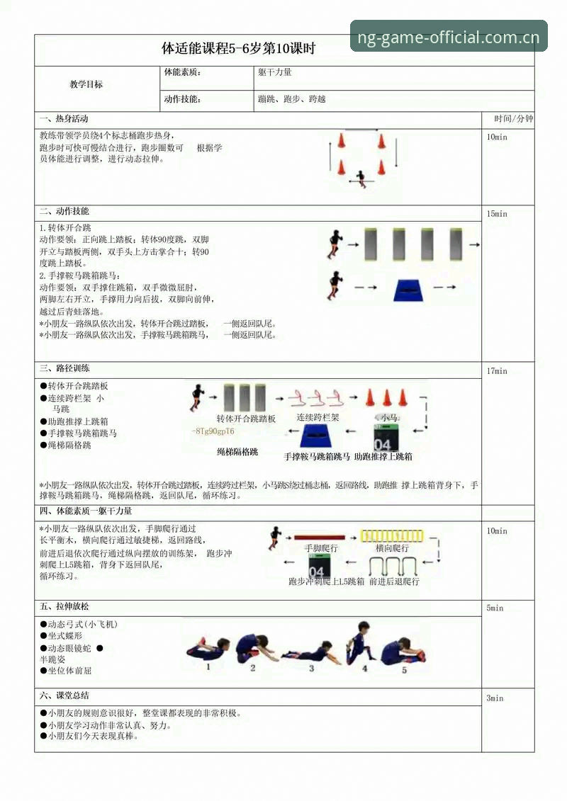 玩转NG体育平台的五大实用技巧与必备知识